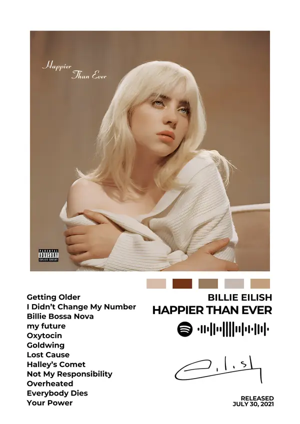 Billie Eilish — Happier Than Ever Album Cover