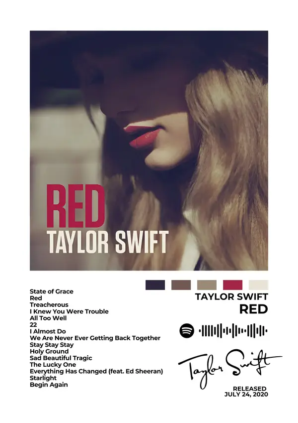 Taylor Swift Red Album Cover with Tracklist